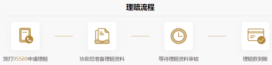 大家人壽客服電話是多少？大家人壽服務指南可以參考下。插圖3