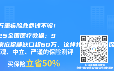 50萬重疾險救命錢不夠！2025全國醫療數據：90%家庭保額缺口超60萬，這樣補足省40%保費